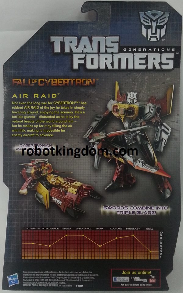 Transformers Generation Fall Of Cybertron In Package Deluxe Figues Image  (2 of 10)